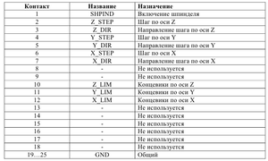 2.png (7824 просмотра) <a class='original' href='./download/file.php?id=3069&mode=view' target=_blank>Загрузить оригинал (62.44 КБ)</a>