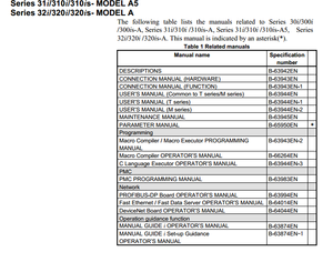 manuals31.png (7776 просмотров) <a class='original' href='./download/file.php?id=30764&mode=view' target=_blank>Загрузить оригинал (96.54 КБ)</a>