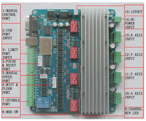 2014-07-20_210736.png (11124 просмотра) <a class='original' href='./download/file.php?id=31038&mode=view' target=_blank>Загрузить оригинал (1.24 МБ)</a>