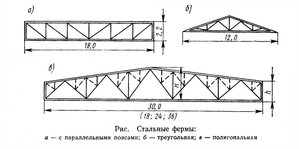 stal-ferma-1023x509.jpg (2205 просмотров) <a class='original' href='./download/file.php?id=31322&mode=view' target=_blank>Загрузить оригинал (86.79 КБ)</a>