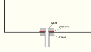 Рисунок1.jpg (2036 просмотров) <a class='original' href='./download/file.php?id=31336&mode=view' target=_blank>Загрузить оригинал (30.46 КБ)</a>
