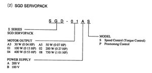 yaskawa.jpg (3097 просмотров) <a class='original' href='./download/file.php?id=31471&mode=view' target=_blank>Загрузить оригинал (47.5 КБ)</a>