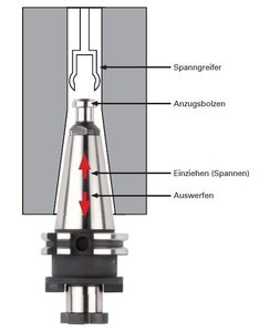 anzugsbolzen1.jpg (3363 просмотра) <a class='original' href='./download/file.php?id=31504&mode=view' target=_blank>Загрузить оригинал (55.92 КБ)</a>