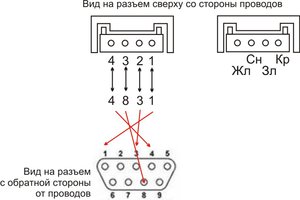 SD3025-COM Распиновака дата кабеля.jpg (4229 просмотров) <a class='original' href='./download/file.php?id=31678&mode=view' target=_blank>Загрузить оригинал (62.49 КБ)</a>