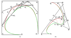 Merge two G1 continuous cubic Bézier curves to a cubic B-spline curve: <br />(a) the joint point is local convex and (без перегиба)<br />(b) the joint point is dealt as an inflexion (с перегибом в точке совмещения 2х сегментов) (3121 просмотр) <a class='original' href='./download/file.php?id=31685&sid=ba2b2ff87a4edb7db25c1df586215175&mode=view' target=_blank>Загрузить оригинал (158.44 КБ)</a>