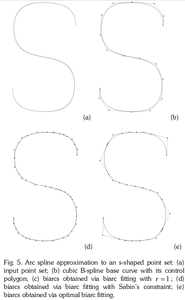 Hyungjun Park approximating (2574 просмотра) <a class='original' href='./download/file.php?id=31718&mode=view' target=_blank>Загрузить оригинал (44.61 КБ)</a>
