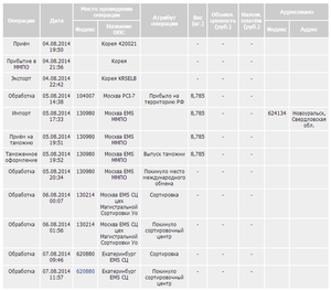 2014-08-08 18-17-15 Скриншот экрана.png (3953 просмотра) <a class='original' href='./download/file.php?id=31785&mode=view' target=_blank>Загрузить оригинал (36.85 КБ)</a>