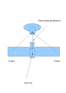 relsy.jpg (2493 просмотра) <a class='original' href='./download/file.php?id=31889&mode=view' target=_blank>Загрузить оригинал (25.7 КБ)</a>