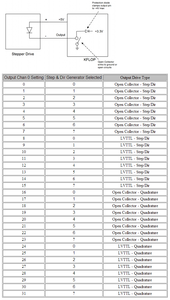 Output Mode.png (53274 просмотра) <a class='original' href='./download/file.php?id=32346&mode=view' target=_blank>Загрузить оригинал (95.46 КБ)</a>