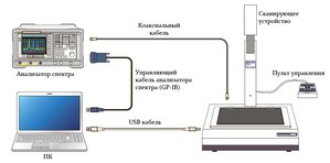 структура (2860 просмотров) <a class='original' href='./download/file.php?id=33041&mode=view' target=_blank>Загрузить оригинал (65.07 КБ)</a>
