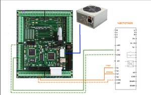 spindle.jpg (52788 просмотров) <a class='original' href='./download/file.php?id=33094&mode=view' target=_blank>Загрузить оригинал (280.26 КБ)</a>