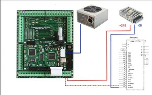 alarm.jpg (52579 просмотров) <a class='original' href='./download/file.php?id=33240&mode=view' target=_blank>Загрузить оригинал (287.06 КБ)</a>