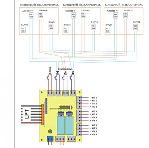 лимиты.jpg (5501 просмотр) <a class='original' href='./download/file.php?id=33263&mode=view' target=_blank>Загрузить оригинал (85.12 КБ)</a>