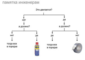 3a4f3be5f902.jpg (1656 просмотров) <a class='original' href='./download/file.php?id=33605&mode=view' target=_blank>Загрузить оригинал (26.19 КБ)</a>
