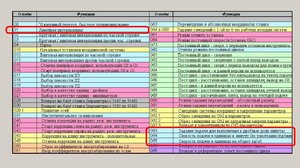 GCode.JPG (3557 просмотров) <a class='original' href='./download/file.php?id=3370&mode=view' target=_blank>Загрузить оригинал (193.08 КБ)</a>