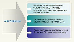 почему выбирают нас.jpg (4100 просмотров) <a class='original' href='./download/file.php?id=33734&mode=view' target=_blank>Загрузить оригинал (56.56 КБ)</a>