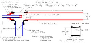 Sidearm.jpg (2050 просмотров) <a class='original' href='./download/file.php?id=33847&mode=view' target=_blank>Загрузить оригинал (33.58 КБ)</a>