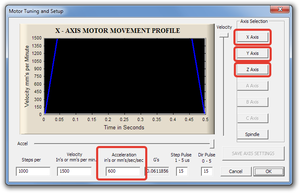 2014-10-05 01-08-10 Motor Tuning and Setup.png (1385 просмотров) <a class='original' href='./download/file.php?id=34364&mode=view' target=_blank>Загрузить оригинал (38.02 КБ)</a>