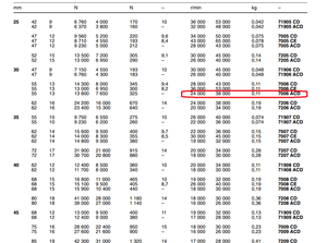 Подшипы.png (8690 просмотров) <a class='original' href='./download/file.php?id=34411&mode=view' target=_blank>Загрузить оригинал (145.97 КБ)</a>