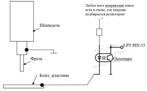 Оптопара (1563 просмотра) <a class='original' href='./download/file.php?id=34786&mode=view' target=_blank>Загрузить оригинал (62.4 КБ)</a>