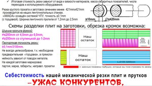 Типы резки алюминиевого, дюралюминиевого проката на куски. На полосы, таблетки, кубики. Точность резки до ±0,1мм, на 2014год. (28084 просмотра) <a class='original' href='./download/file.php?id=35036&mode=view' target=_blank>Загрузить оригинал (306.85 КБ)</a>