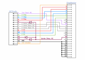 NCStudio-StepMaster.png (11855 просмотров) <a class='original' href='./download/file.php?id=35048&mode=view' target=_blank>Загрузить оригинал (201.07 КБ)</a>
