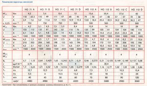 dcmotors-czech-hg112a-3.jpg (1379 просмотров) <a class='original' href='./download/file.php?id=35370&mode=view' target=_blank>Загрузить оригинал (222.55 КБ)</a>