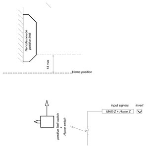 Home&Limit.JPG (3453 просмотра) <a class='original' href='./download/file.php?id=35482&mode=view' target=_blank>Загрузить оригинал (69.7 КБ)</a>