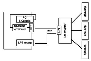 2014-10-27_164014.png (3367 просмотров) <a class='original' href='./download/file.php?id=35611&mode=view' target=_blank>Загрузить оригинал (13 КБ)</a>
