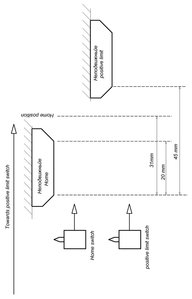 HomingLimitSwitch (2034 просмотра) <a class='original' href='./download/file.php?id=35626&mode=view' target=_blank>Загрузить оригинал (78.89 КБ)</a>