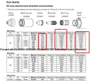 табл.JPG (2570 просмотров) <a class='original' href='./download/file.php?id=3565&mode=view' target=_blank>Загрузить оригинал (126.27 КБ)</a>