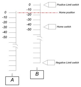 Koorrdinati.JPG (1984 просмотра) <a class='original' href='./download/file.php?id=35667&mode=view' target=_blank>Загрузить оригинал (59.54 КБ)</a>