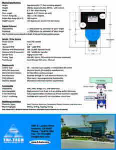 BrochureBackV3.jpg (3481 просмотр) <a class='original' href='./download/file.php?id=35792&mode=view' target=_blank>Загрузить оригинал (718.12 КБ)</a>