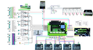 Схема разводки 4 ось 5 драйверов 2500.jpg (4263 просмотра) <a class='original' href='./download/file.php?id=35834&mode=view' target=_blank>Загрузить оригинал (1.22 МБ)</a>