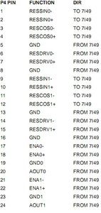The 7I49's servo amplifier / encoder connectors (P2,P3, and P4 ) (5942 просмотра) <a class='original' href='./download/file.php?id=3601&mode=view' target=_blank>Загрузить оригинал (55.66 КБ)</a>