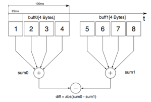 filter.PNG (2420 просмотров) <a class='original' href='./download/file.php?id=36142&mode=view' target=_blank>Загрузить оригинал (51.4 КБ)</a>