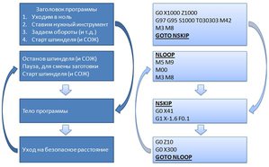 6677777.jpg (17395 просмотров) <a class='original' href='./download/file.php?id=36171&mode=view' target=_blank>Загрузить оригинал (67.99 КБ)</a>