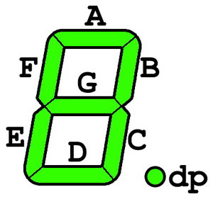 7-Segment-LED.jpg (4688 просмотров) <a class='original' href='./download/file.php?id=36444&mode=view' target=_blank>Загрузить оригинал (26.8 КБ)</a>