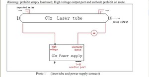 Лазер БП.JPG (3240 просмотров) <a class='original' href='./download/file.php?id=3652&mode=view' target=_blank>Загрузить оригинал (49.42 КБ)</a>
