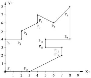 fig233_01.jpg (5547 просмотров) <a class='original' href='./download/file.php?id=36596&mode=view' target=_blank>Загрузить оригинал (19.04 КБ)</a>