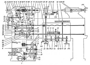 Кинематическая схема станка. (3968 просмотров) <a class='original' href='./download/file.php?id=36876&sid=31230212d845b5501155730da0810f9d&mode=view' target=_blank>Загрузить оригинал (83.88 КБ)</a>