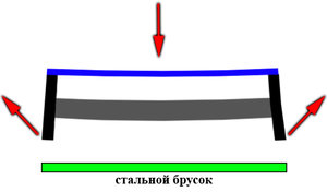 бруски.jpg (3361 просмотр) <a class='original' href='./download/file.php?id=37269&mode=view' target=_blank>Загрузить оригинал (51.61 КБ)</a>
