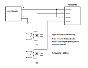 RelaysKStep.png (5653 просмотра) <a class='original' href='./download/file.php?id=37321&mode=view' target=_blank>Загрузить оригинал (115.77 КБ)</a>