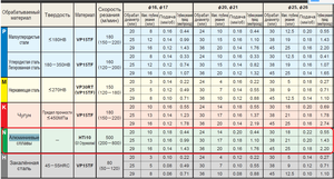 222.png (3980 просмотров) <a class='original' href='./download/file.php?id=37328&mode=view' target=_blank>Загрузить оригинал (174.13 КБ)</a>