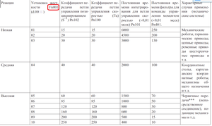 222.png (7401 просмотр) <a class='original' href='./download/file.php?id=37340&sid=40188ae9a560210eaaa1b76cb4cdca39&mode=view' target=_blank>Загрузить оригинал (114.93 КБ)</a>