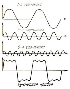 000037.jpg (3618 просмотров) <a class='original' href='./download/file.php?id=37394&mode=view' target=_blank>Загрузить оригинал (19.05 КБ)</a>