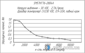 Снимок.PNG (3767 просмотров) <a class='original' href='./download/file.php?id=37397&mode=view' target=_blank>Загрузить оригинал (61.03 КБ)</a>