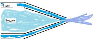 213.gif (6968 просмотров) <a class='original' href='./download/file.php?id=37501&mode=view' target=_blank>Загрузить оригинал (12.24 КБ)</a>