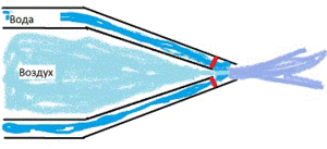 213.gif (6950 просмотров) <a class='original' href='./download/file.php?id=37563&mode=view' target=_blank>Загрузить оригинал (12.29 КБ)</a>