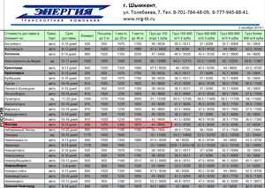 123.png (5878 просмотров) <a class='original' href='./download/file.php?id=37604&mode=view' target=_blank>Загрузить оригинал (132.33 КБ)</a>